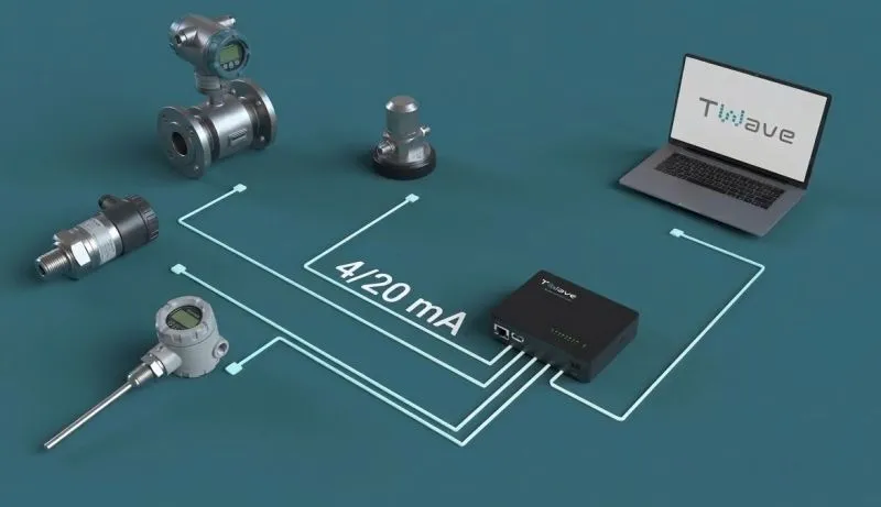 ¿Por qué el 4–20 mA sigue siendo tan común en la industria?