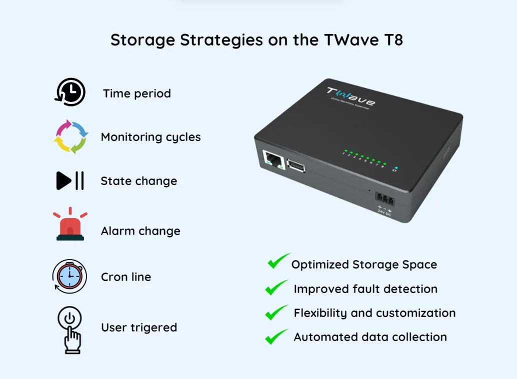 Advanced Data Storage and Fault Detection with the TWave T8