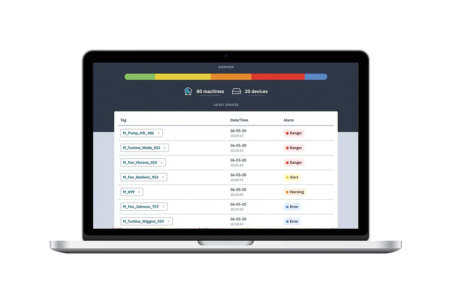 TCloud dashboard